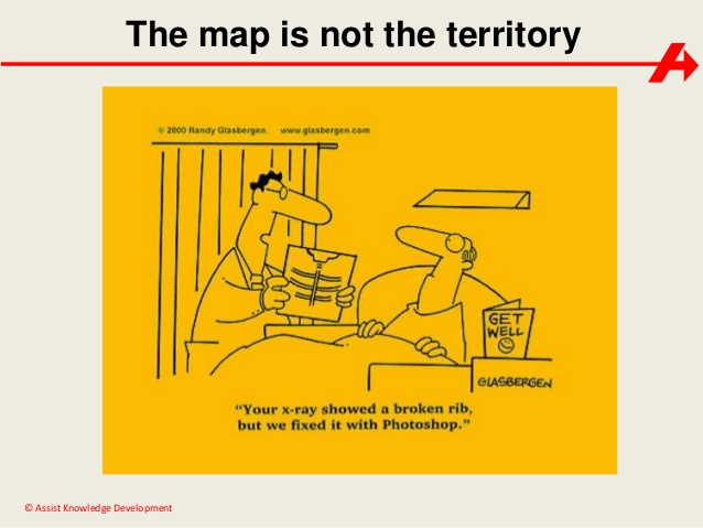 Map: Map is not the Territory.                                                .                           .